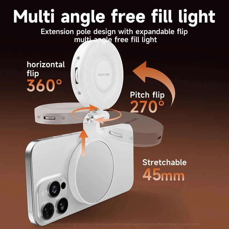 LumiShot